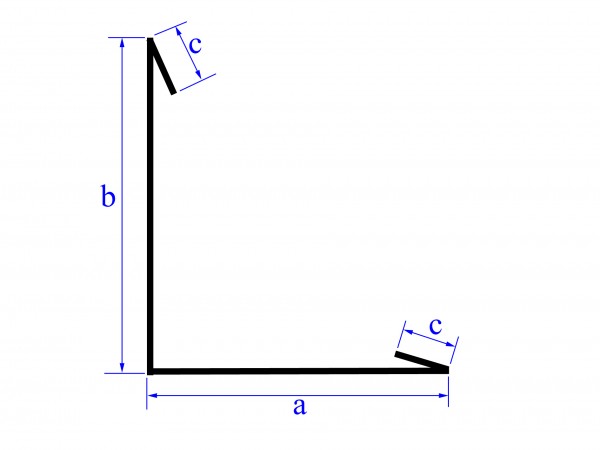 Wandanschlussblech mit 2 Falzen