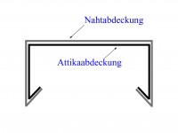 Vorschau: Nahtabdeckung