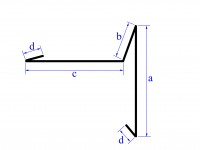 Vorschau: Ortgangblech