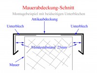 Vorschau: Mauerabdeckung Schnitt