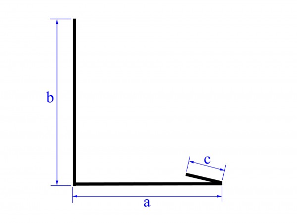 Wandanschlussblech mit Falz