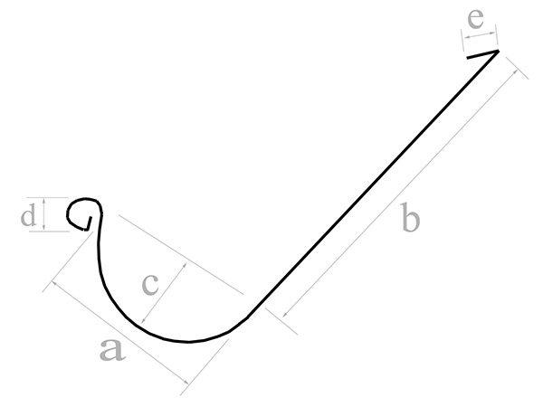 Dachrinnengrößen Aufdachrinne