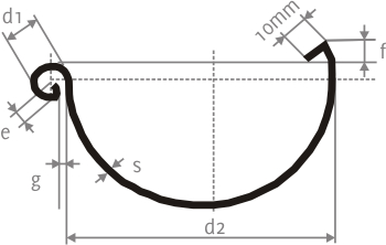 Dachrinnengrößen halbrunde Dachrinne