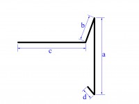 Vorschau: Ortgangblech